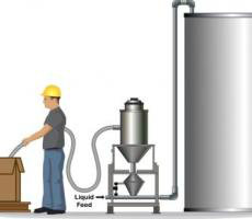 攀枝花粉料輸送機(jī)