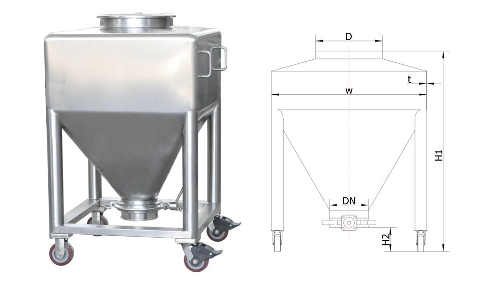 不銹鋼料倉、周轉(zhuǎn)倉、移動料倉